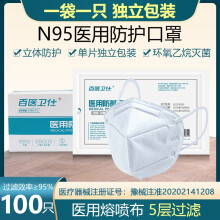 大口罩 医用口罩市场的“大”字较量——价格、品牌与品质深度解析